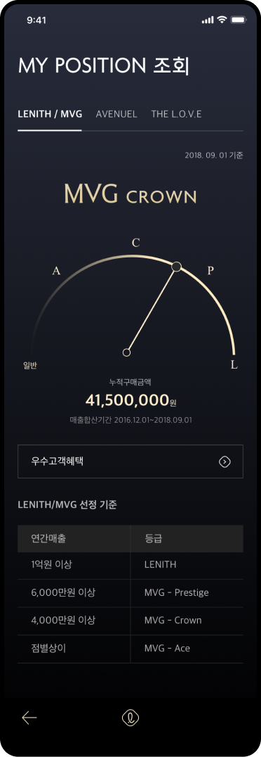 롯데백화점 앱 MY POSITION 등급 조회 화면