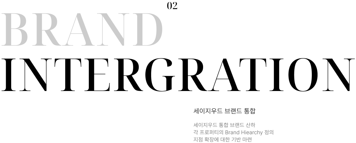 Brand Intergration
