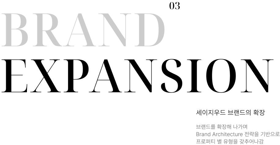 Brand Expansion