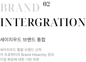 Brand Intergration 02 - 세이지우드 브랜드 통합, 통합 브랜드 산하 각 프로퍼티의 Brand Hierarchy 정의