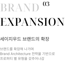 Brand Expansion 03 - 세이지우드 브랜드의 확장, Brand Architecture 전략 기반 프로퍼티 별 유형 갖추기